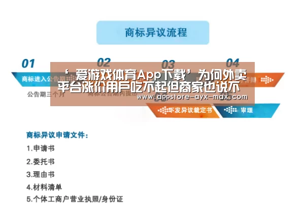 ‘ 爱游戏体育App下载’为何外卖平台涨价用户吃不起但商家也说不赚钱?(图2) 爱游戏体育