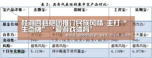  爱游戏官网